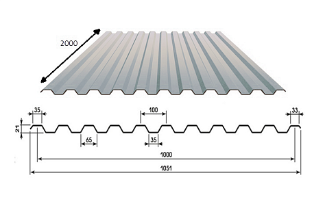 Профнастил С 21 2000х1050х0,4 (оцинкованный)