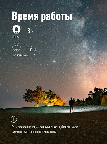 Фонарь кемпинг 2028 LED 16xLED 3хАА 3 ур.яркост,подвес Космос Кос2028LED