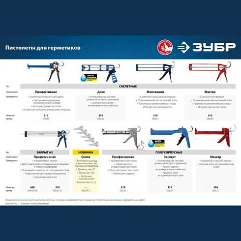Сопло для закрытых пистолетов для герметика ЗУБР (5шт) (06633-S)