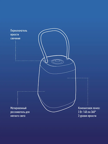 Фонарь кемпинг 2028 LED 16xLED 3хАА 3 ур.яркост,подвес Космос Кос2028LED