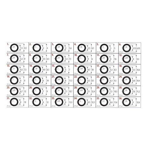 Набор прокладок "Сантехник №40" (07797)