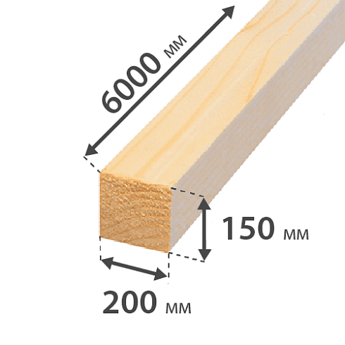200х150х6 Брус
