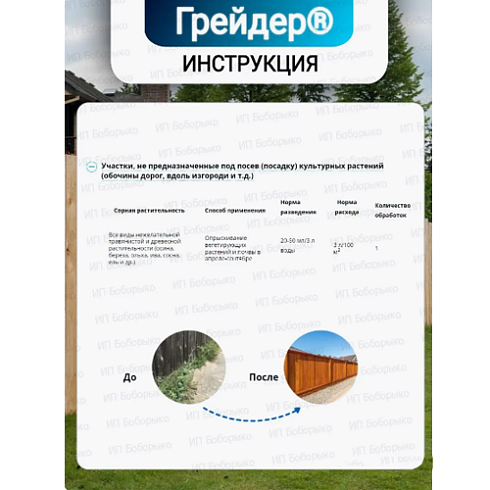 Гербицид "Грейдер" от сорняков и древесно-кустар. растит 10мл Avgust (450013)