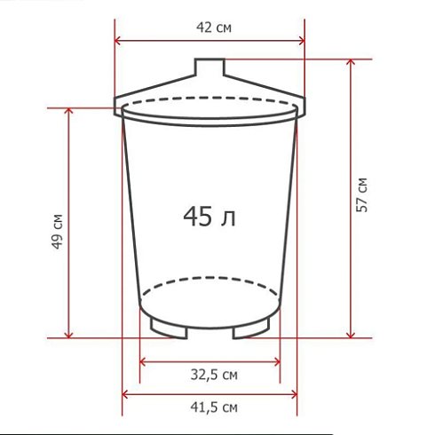 БАК ПЛАСТИК. 45л ХОЗЯЙСТВ. С КРЫШКОЙ (ЗЕЛЕНЫЙ) Бытпласт