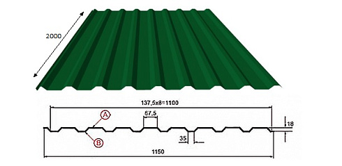 Профнастил С 20А 2000х1150х0,4 (зеленый RAL 6005)