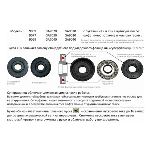 УШМ 230мм Makita 9020SF