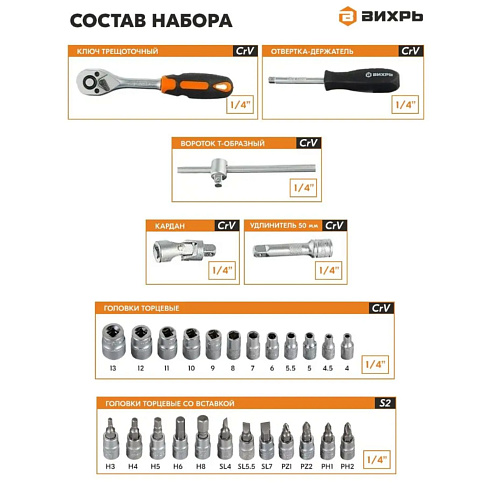 Набор инструментов для ремонта 29 предметов (кейс) "Вихрь" (234167)