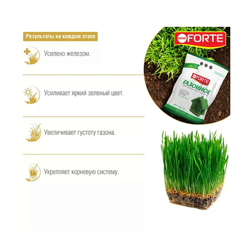 Удобрение "BONA FORTE" газонное (весна) 4,5кг (гранул.) (5)