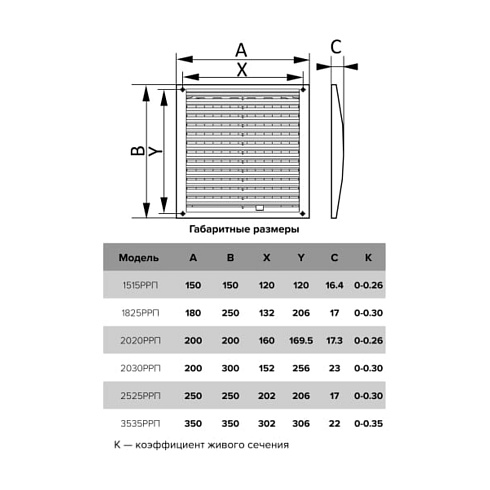 РЕШЕТКА вентиляционная регулир. АБС 200х300 (2030РРП) (04104)